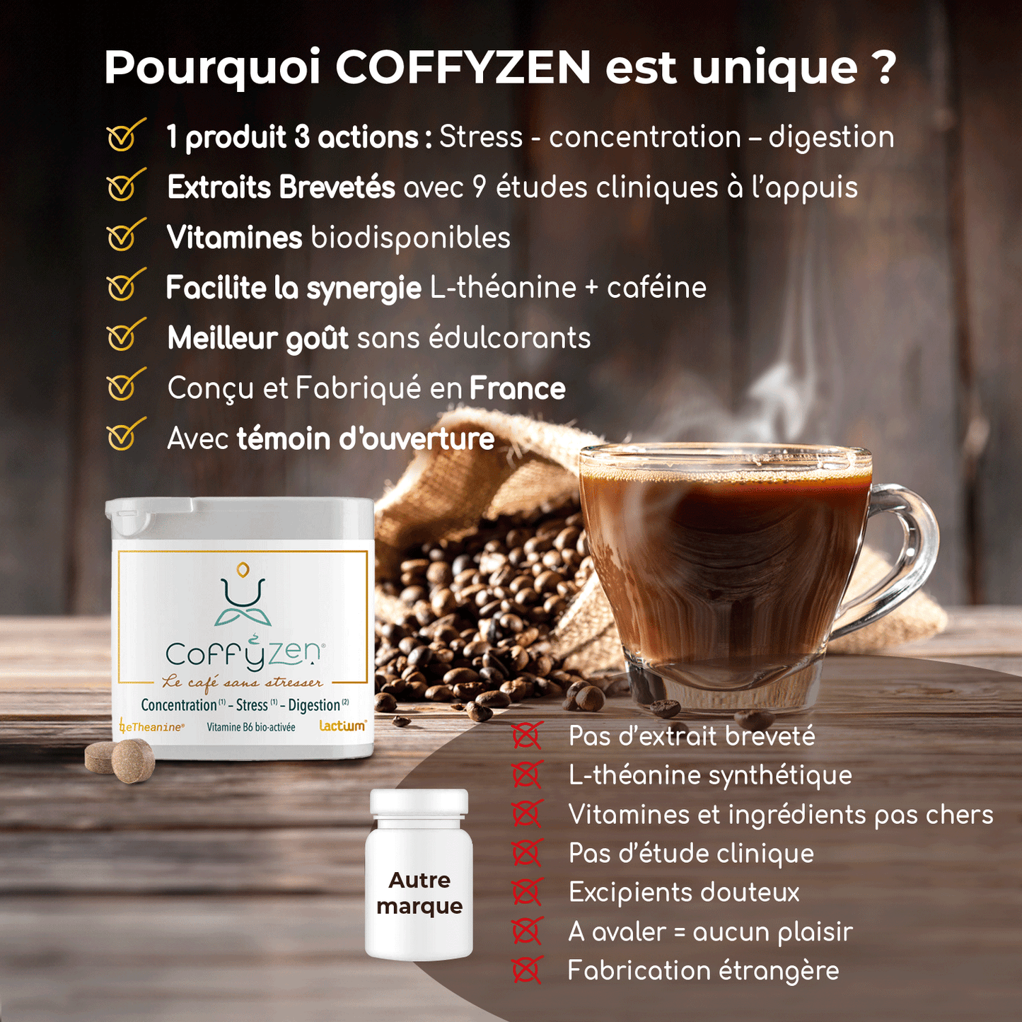 COFFYZEN® – Comprimé à sucer - Café et sérénité enfin réunis
