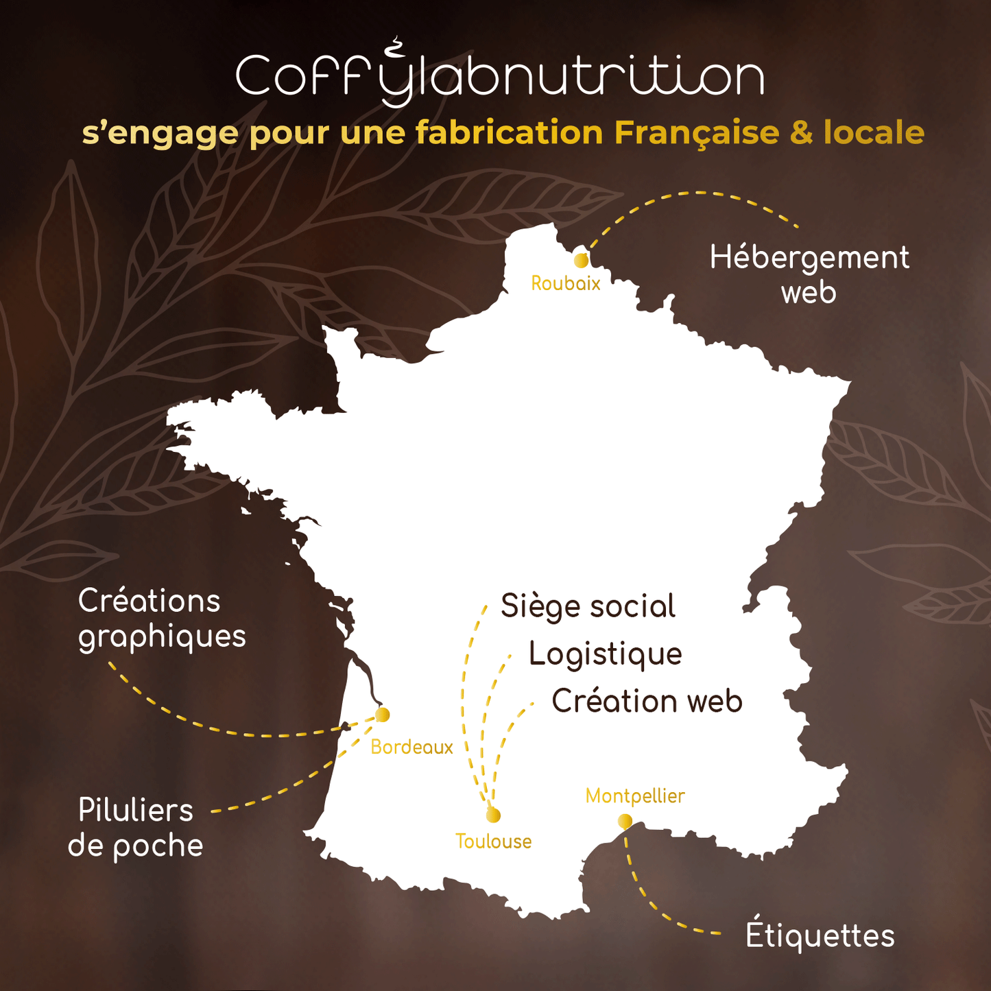 COFFYZEN® – Comprimé à sucer - Café et sérénité enfin réunis