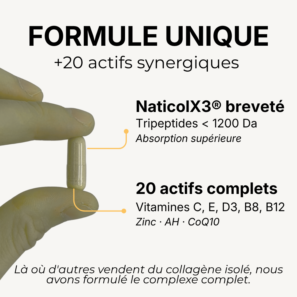 Complexe de collagène marin  - NaticolX3® + 20 actifs