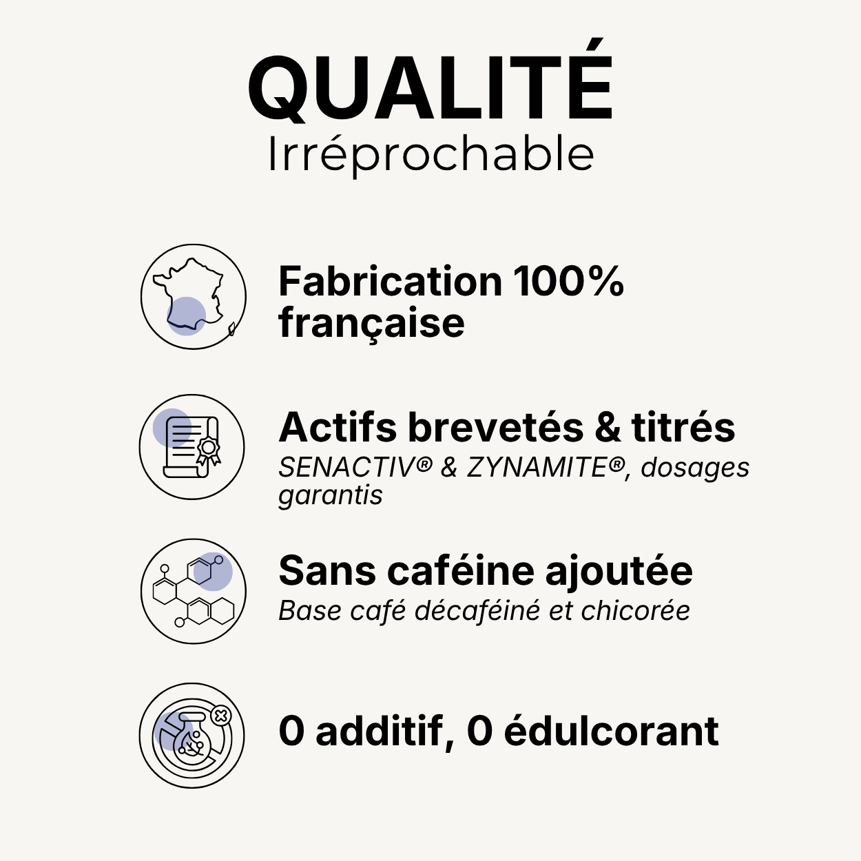 Qualité CoffyBoost French Vitality : fabrication 100% française, actifs brevetés et titrés SENACTIV® et ZYNAMITE®, sans caféine ajoutée, 0 additif
