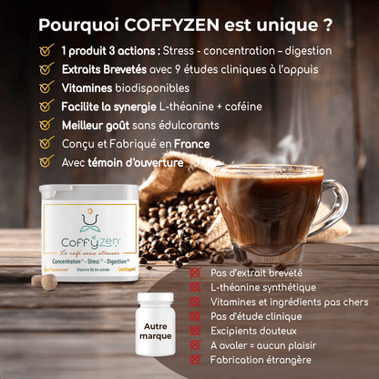 COFFYZEN® – Comprimé à sucer - Café et sérénité enfin réunis